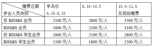 中文注册标准.jpg